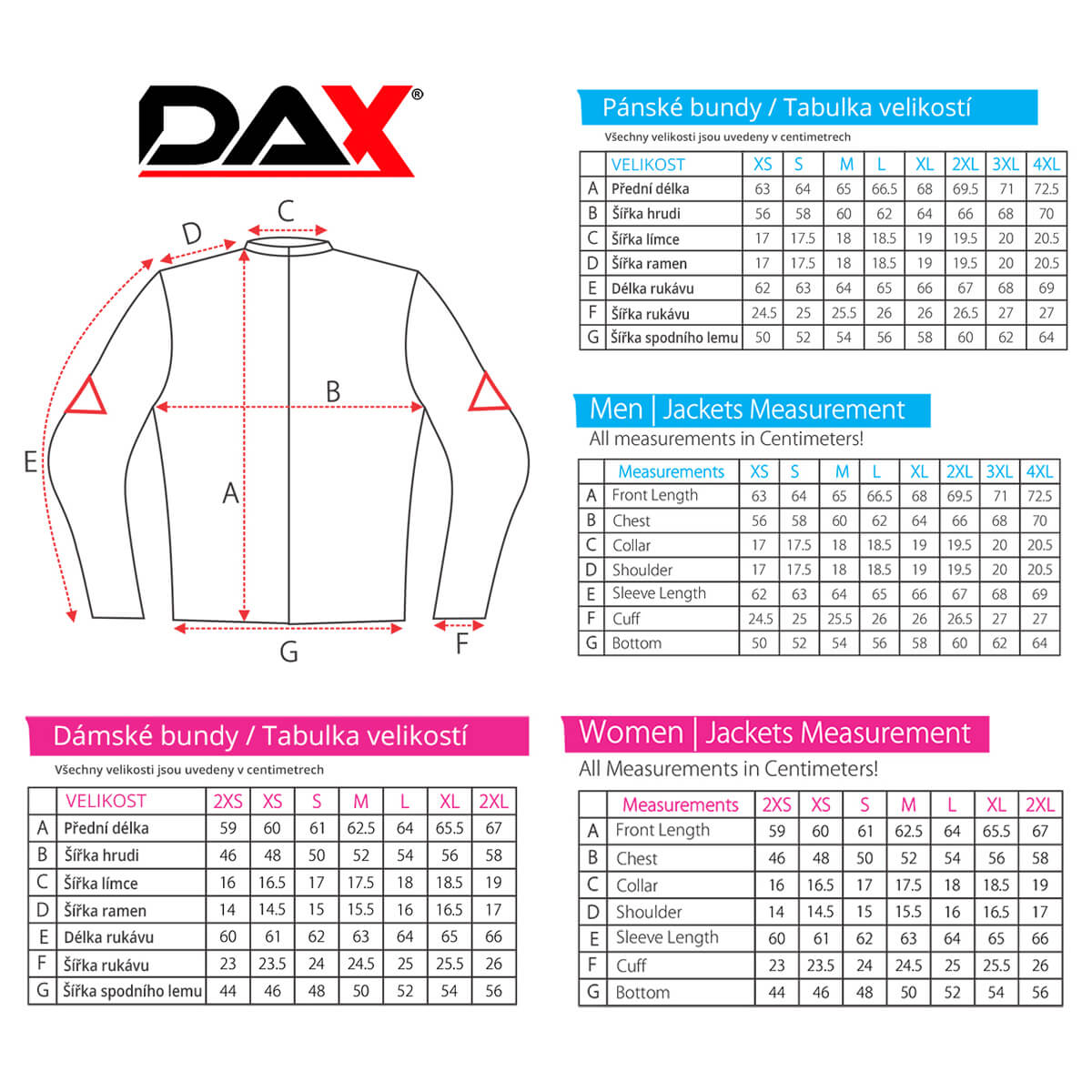 Bunda DAX nepromokavá