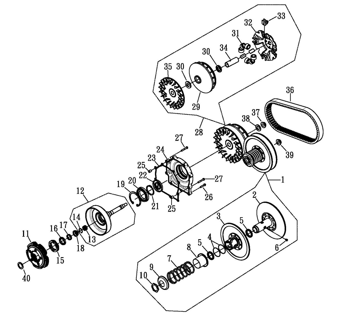 CVT