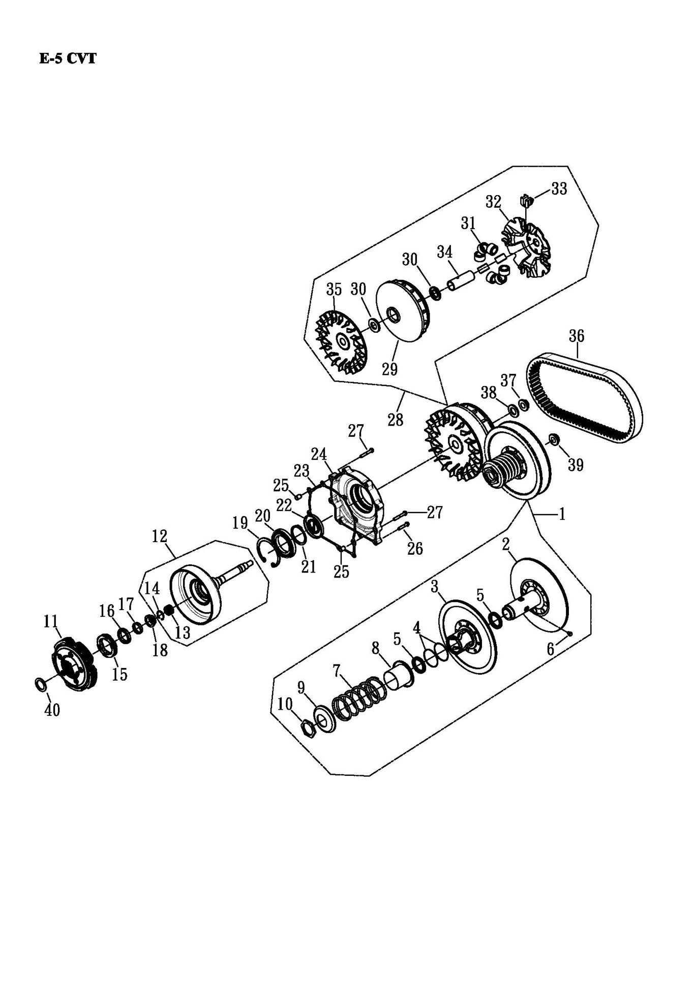 CVT